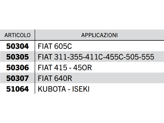 Gruppo attacco 3 punti completo FIAT KUBOTA ISEKI - 51064