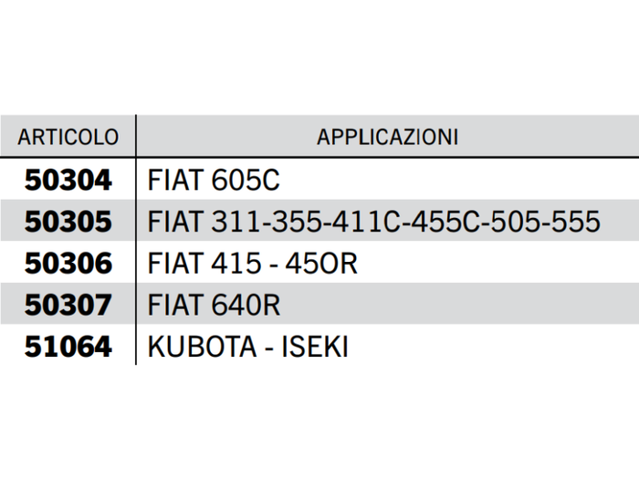 Gruppo attacco 3 punti completo FIAT KUBOTA ISEKI - 50306
