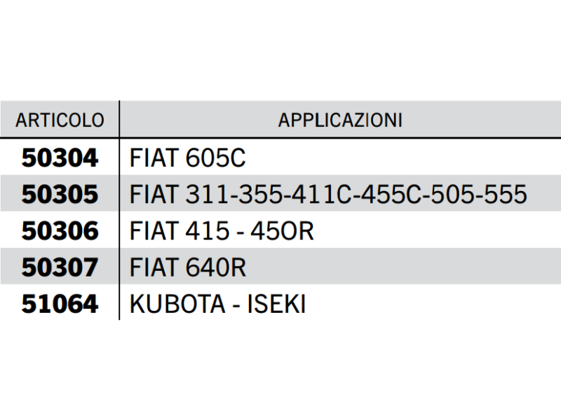 Gruppo attacco 3 punti completo FIAT KUBOTA ISEKI - 50306