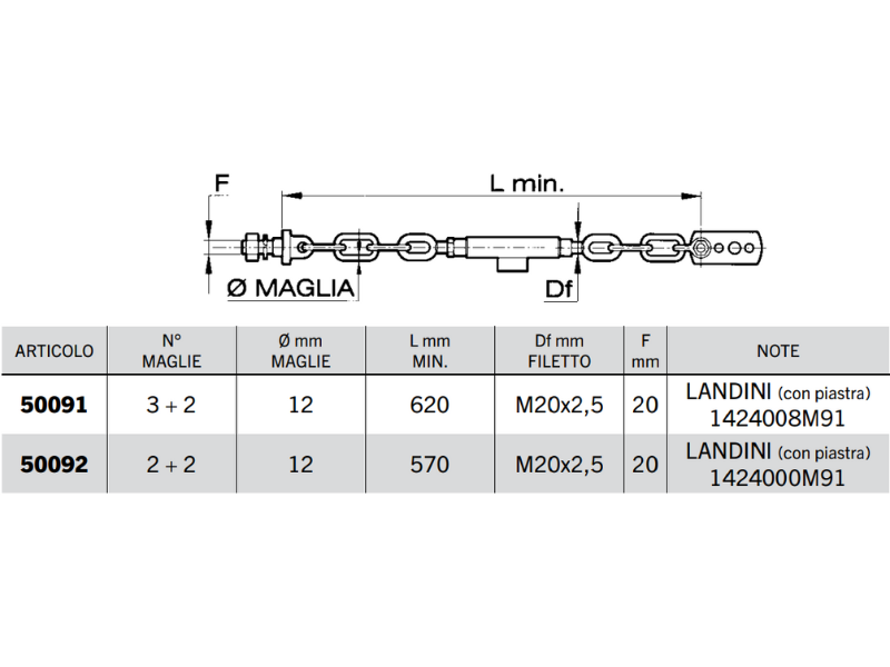 Catena imbrigliamento LANDINI maglie 2+2 1+1 o 2+1 Lmin 500mm M16x2-M22x2.5 - 50891