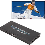 Controller di Wall Video HDMI 4K 60HZ Rotazione Schermo HD Supporto Schermo Diviso 1080P 2x2 1x2 1x3 1x4 2x1 3x1 4x1 Rotazione 180 Gradi (EU)