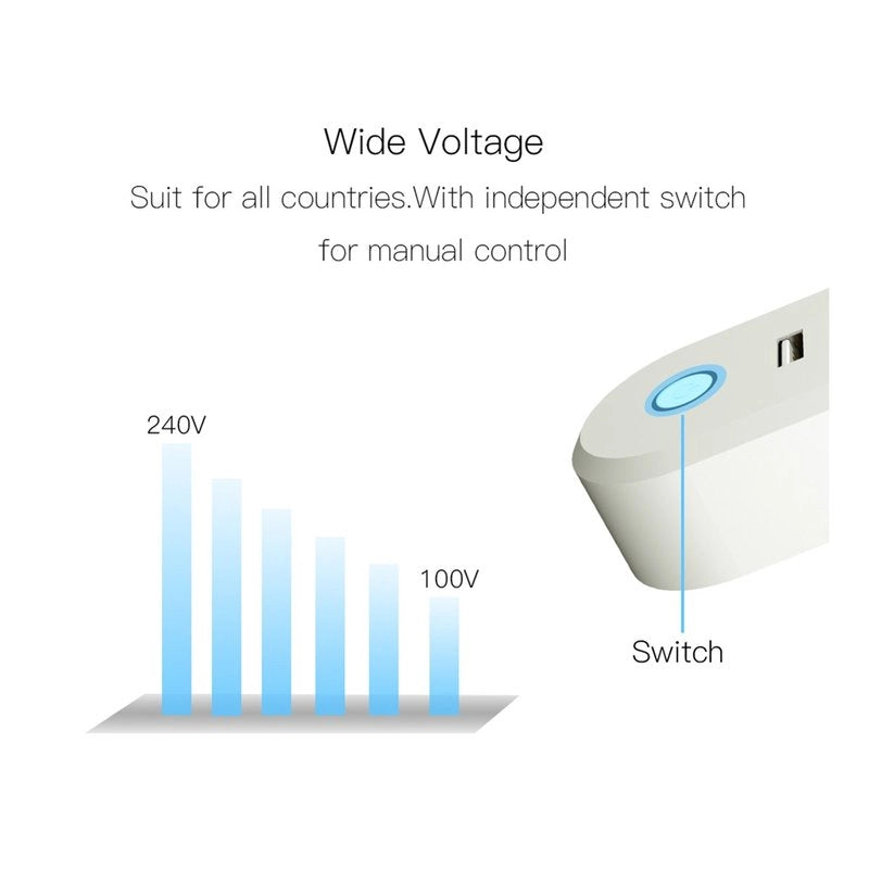 ZigBee 3.0 Smart Socket Presa Schuko ZigBee Con 2 Porte USB 16A 220V Compatibile Con Alexa Google Philips Hue Samsung Smartthings