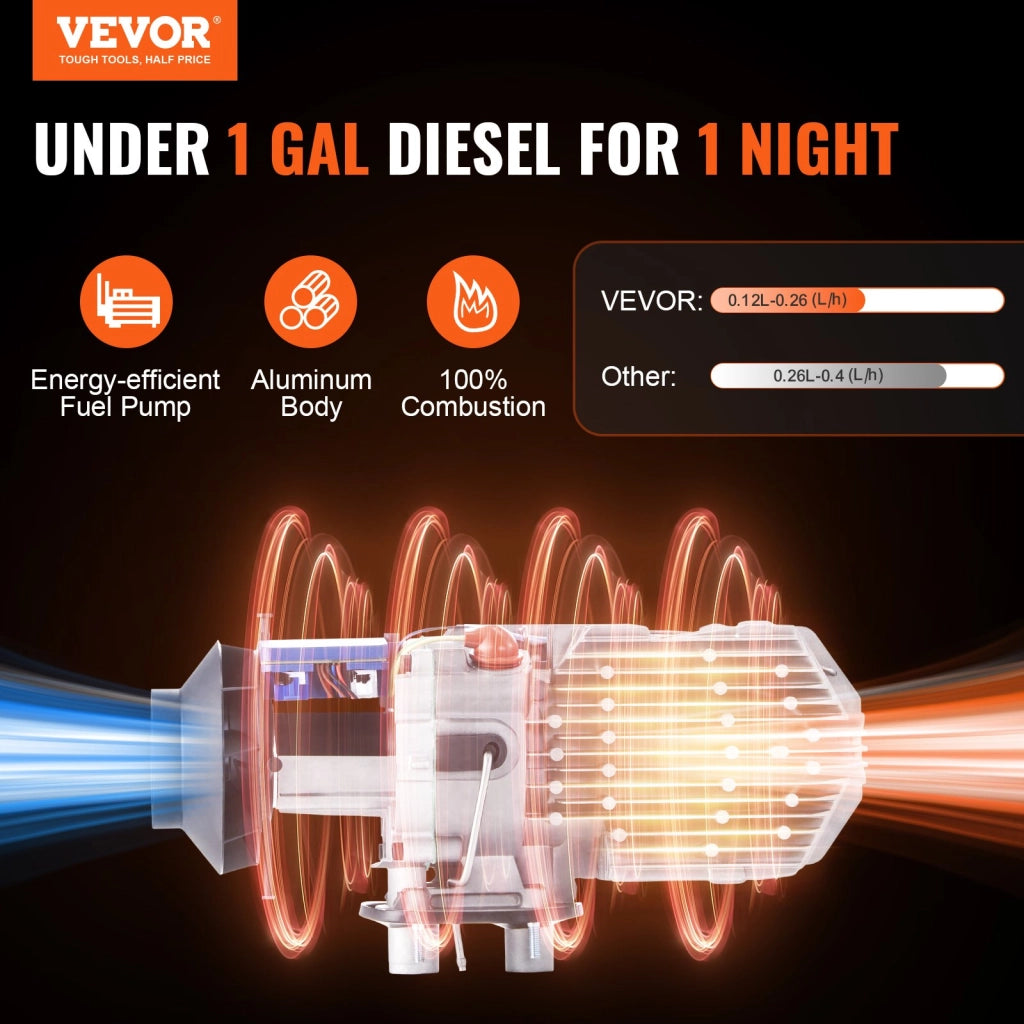 Per auto camper camion RV, riscaldatore d'aria diesel 12&24V 2KW con controllo remoto e temperatura regolabile 8℃-36℃, da parcheggio
