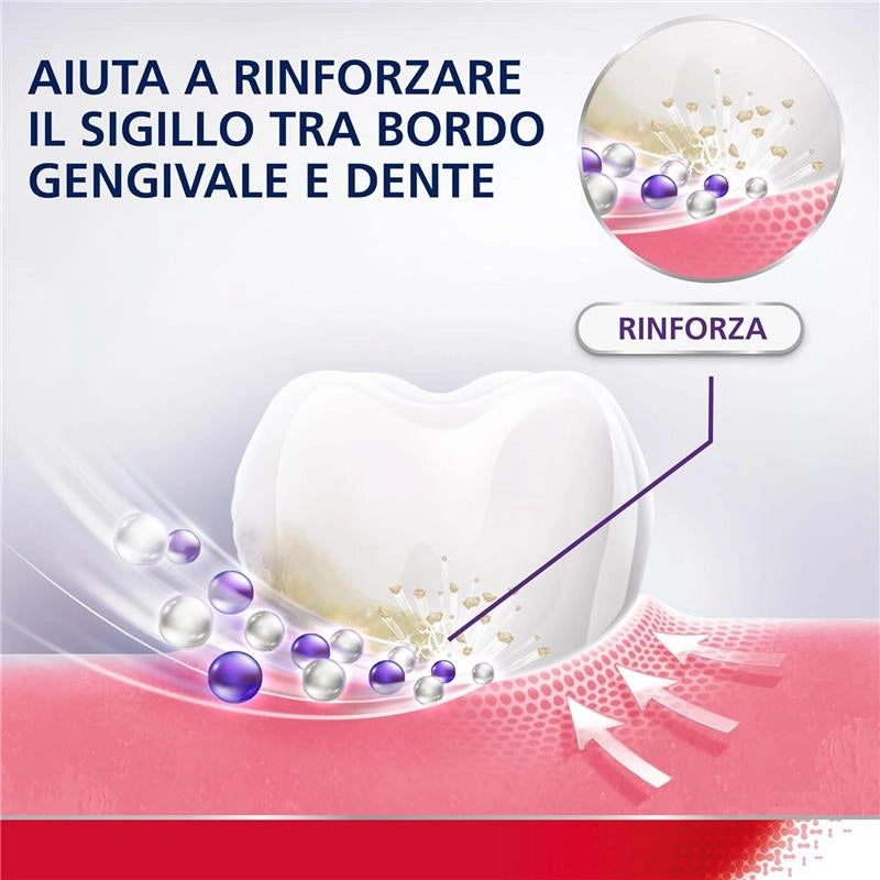 PARODONTAX GENGIVE FORTI & PROTETTE COLLUTORIO CON ACIDO IALURONICO PROTEZIONE DURATURA INTENSE MINT 500 ML