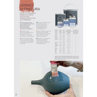 VERNICE FINALE TRASPARENTE OPACA FLEUR 330 ML