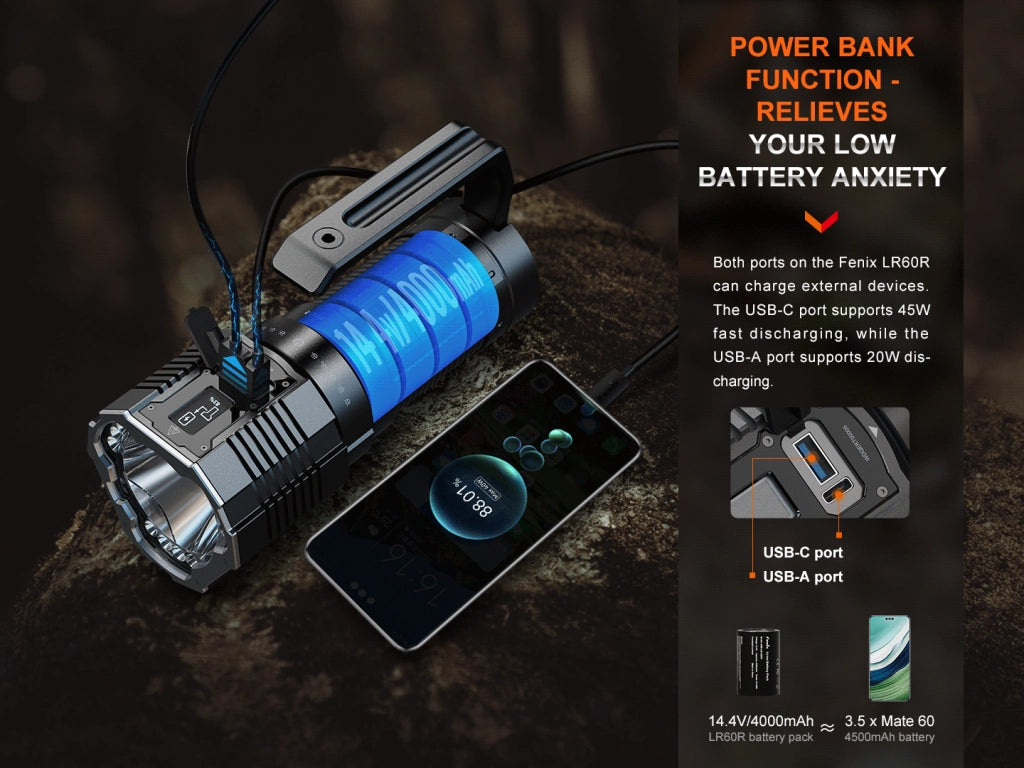 Torcia ricaricabile LED FENIX LR60R 21000 lumen 1085 metri
