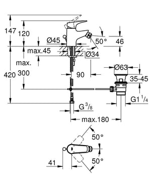 GROHE Start Flow Cromo