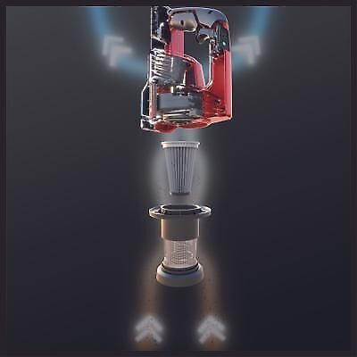 Einhell TE-SV 18 Li-Solo aspirapolvere senza filo Nero, Rosso Senza sacchetto