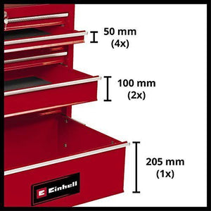 Einhell TC-TW 150 Rosso