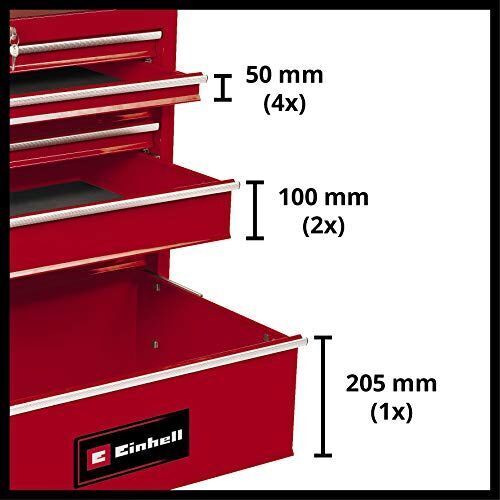 Einhell TC-TW 150 Rosso