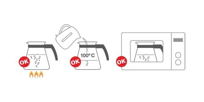 Tescoma Teo Teiera singola 1250 ml Nero, Trasparente