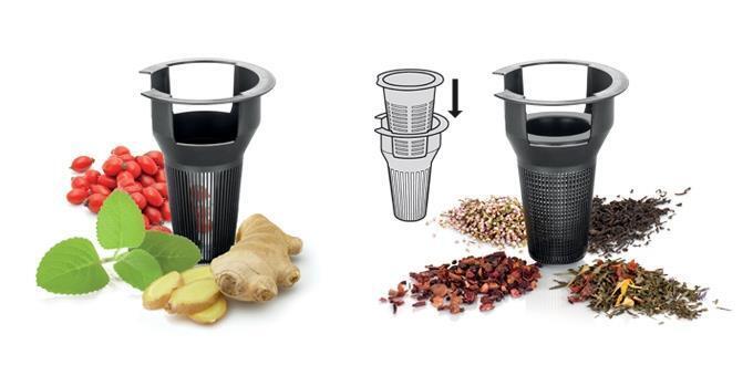 Tescoma Teo Teiera singola 1250 ml Nero, Trasparente