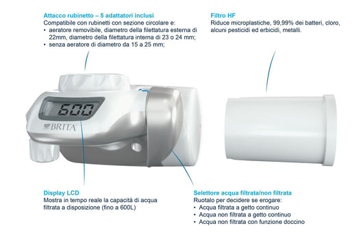 Brita Sistema filtrante per acqua On Tap - 1 filtro HF per 600L incluso