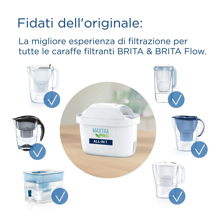 Brita Filtro per acqua MAXTRA PRO All-in-1 Pack 2 - NUOVA GENERAZIONE FILTRI - Per acqua di rubinetto dal gusto migliore e meno impurità