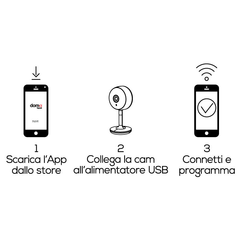 MINI-CAMERA 6X5XH11CM FULL HD 2MP WIFI CON RILEVAT