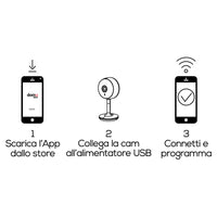 MINI-CAMERA 6X5XH11CM FULL HD 2MP WIFI CON RILEVAT