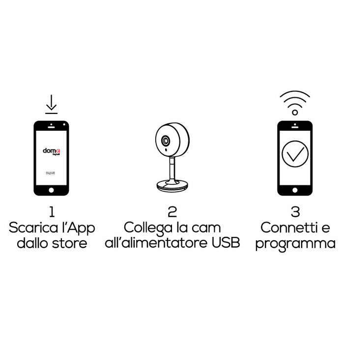 MINI-CAMERA 6X5XH11CM FULL HD 2MP WIFI CON RILEVAT