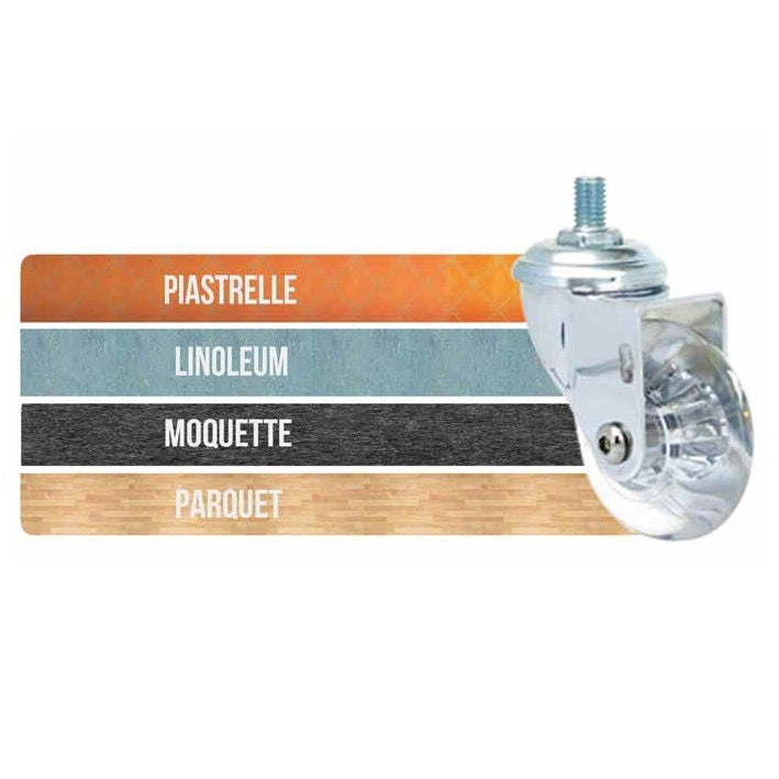 RUOTA TRASPARENTE MM.75 PERNO M10X15