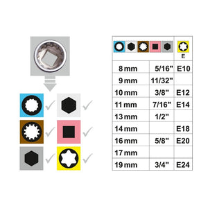 SET BUSSOLE CON CRICCHETTO 11 PZ