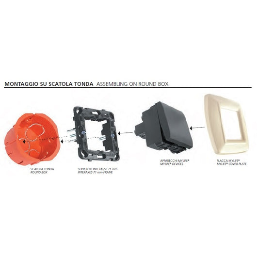 SUPPORTO A ZANCHE 2 MODULI MYLIFE