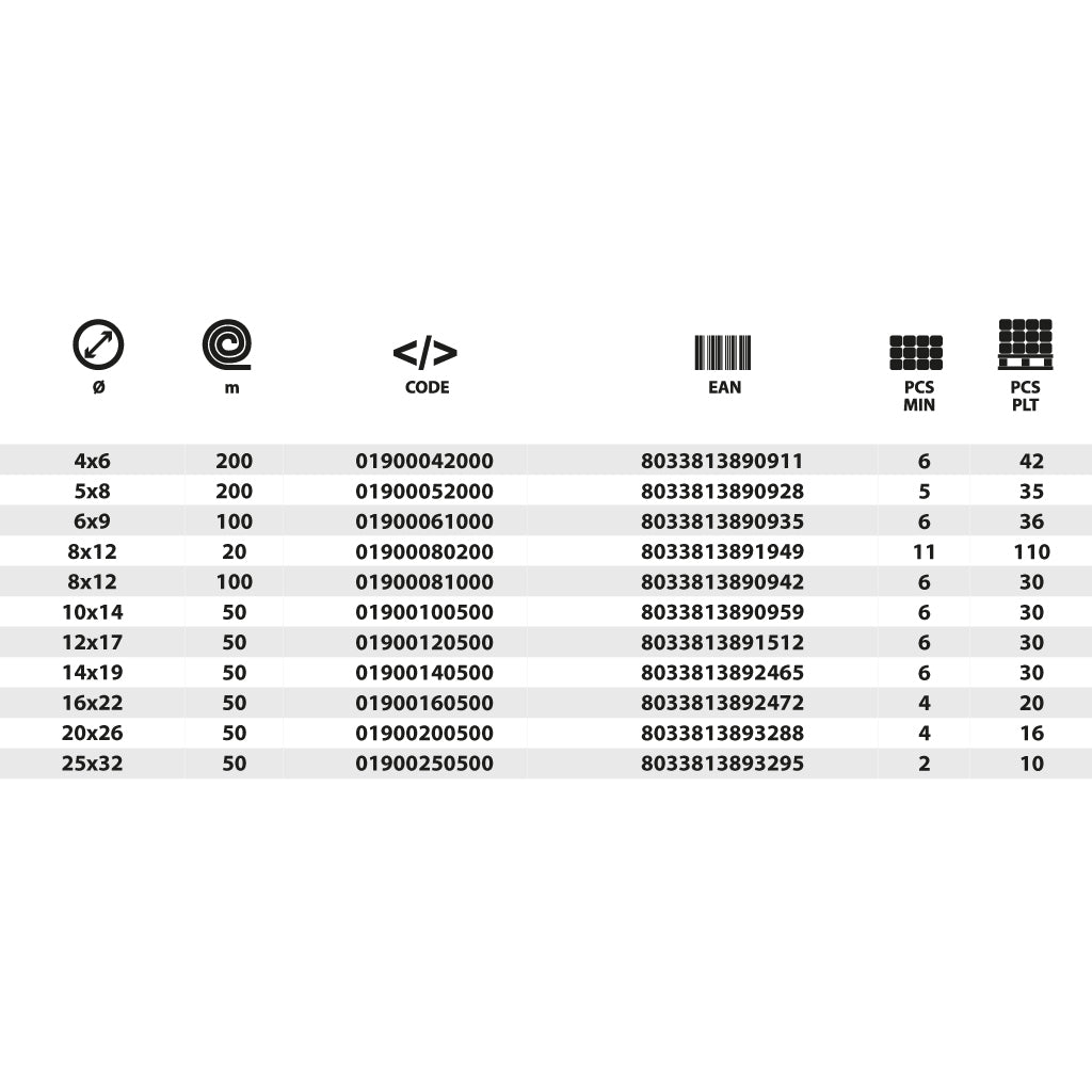 TUBO IRRIGAZIONE 10X14MM MONOSTRATO ANTIGELO