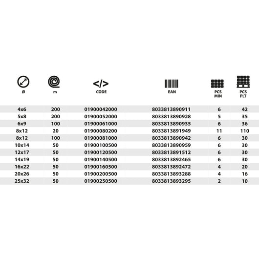 TUBO IRRIGAZIONE 10X14MM MONOSTRATO ANTIGELO