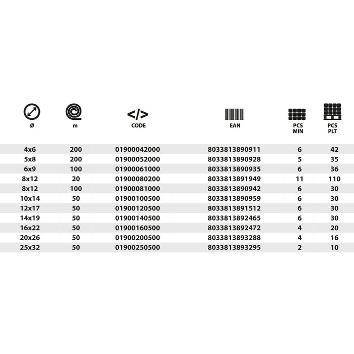 TUBO IRRIGAZIONE 10X14MM MONOSTRATO ANTIGELO