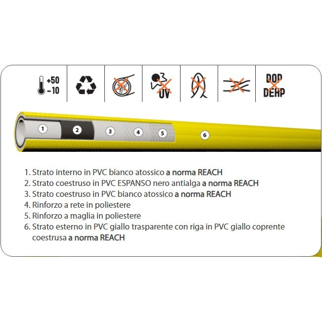 TUBO DRIBBLING 25M 1/2" 6 STRATI PVC ANTITORSIONE