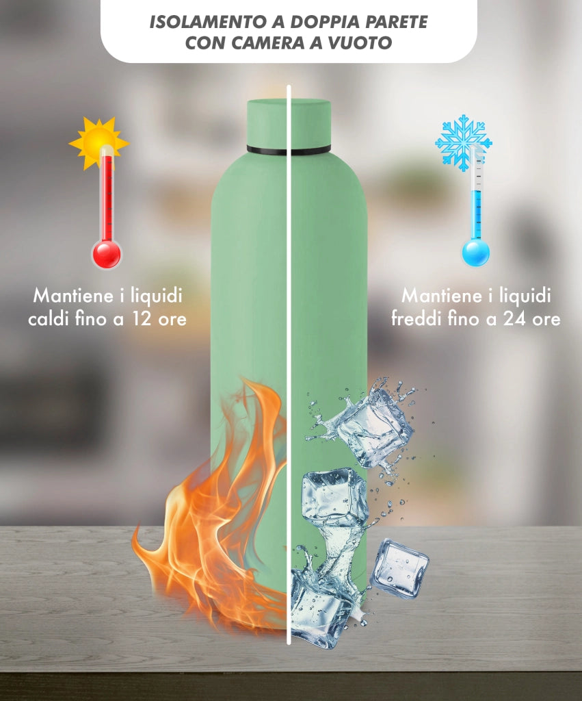 Borraccia Termica 1 Litro Bottiglia Acciaio Inox Inossidabile Doppio Strato 1000 Ml Tappo Antigoccia Doppia Camera Bevande Calde Fredde Termos Sistema Sottovuoto Rivestimento Soft Touch  - Menta