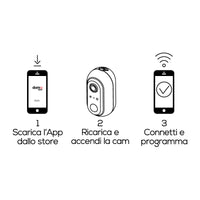 VIDEOCAMERA A BATTERIA DA ESTERNO FULL HD 2MP WIFI