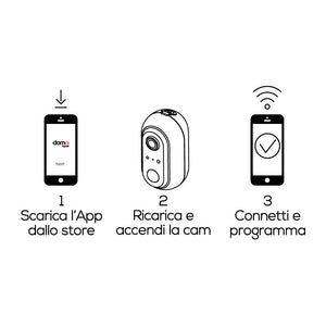 VIDEOCAMERA A BATTERIA DA ESTERNO FULL HD 2MP WIFI