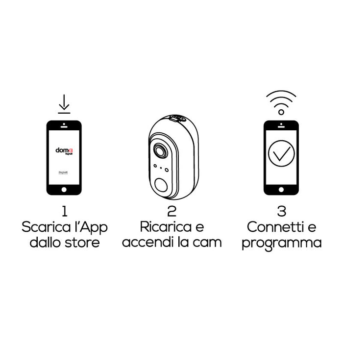 VIDEOCAMERA A BATTERIA DA ESTERNO FULL HD 2MP WIFI