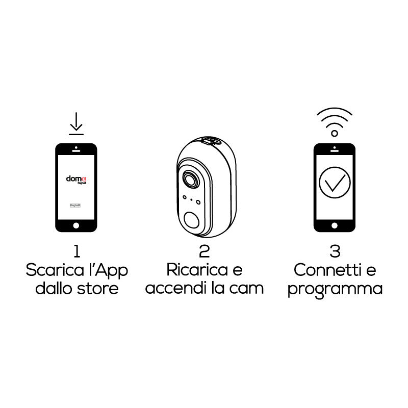 VIDEOCAMERA A BATTERIA DA ESTERNO FULL HD 2MP WIFI