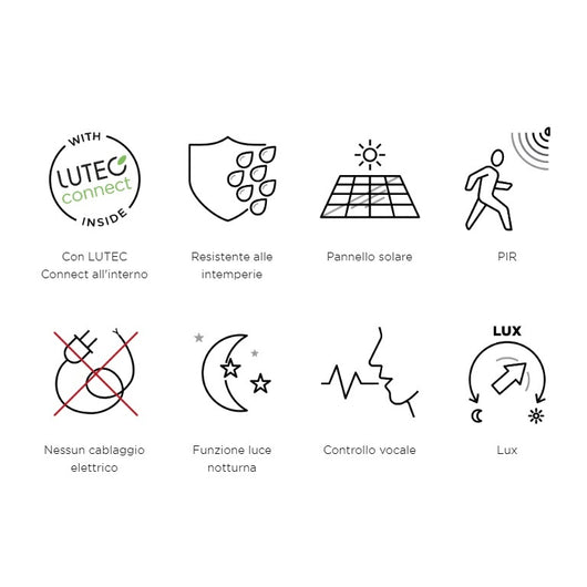 APPLIQUE SOLARE TUDA 3 LUCI 13W 2700 / 6500 K 1500