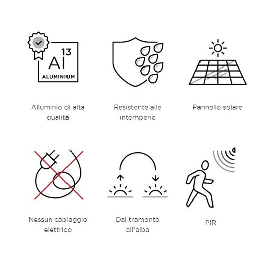 APPLIQUE SOLARE MOON 9,5W 4000K 1000LM 16X22XH10CM