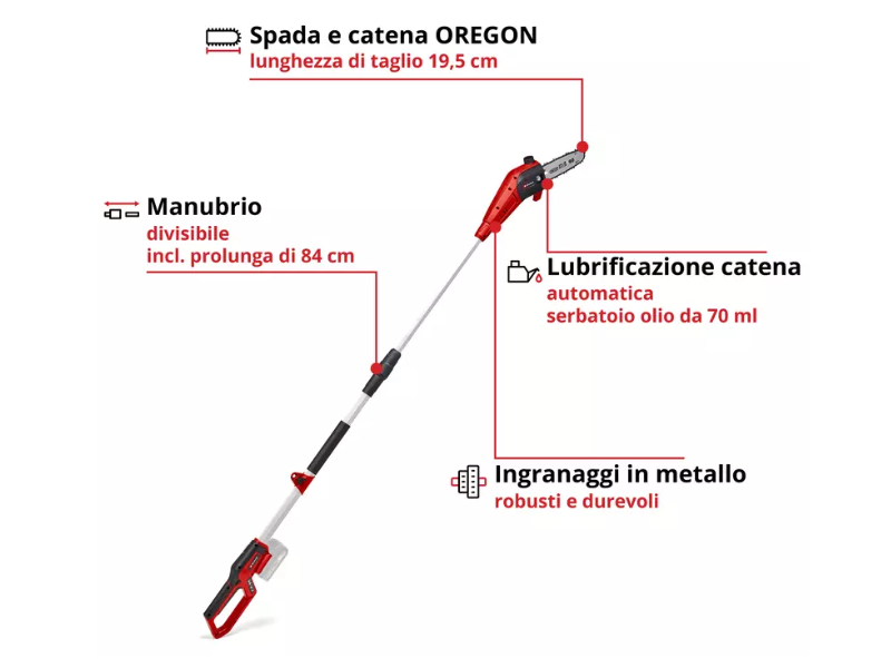 Svettatoio batteria Einhell GC-LC 18/20 Li T-Solo 18V barra 20cm catena 5.5 m/s