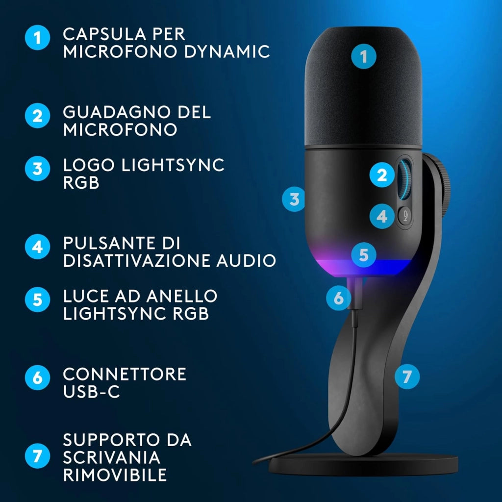 Logitech G Yeti GX Dynamic Microfono a condensatore RGB per gaming con LIGHTSYNC, microfono USB per streaming, supercardioide, Plug and Play USB per PC/Mac - Nero