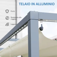Pergola per Giardino Retrattile 4x3 m con Luci LED e Fori di Drenaggio, in Alluminio e Poliestere, Bianco Crema
