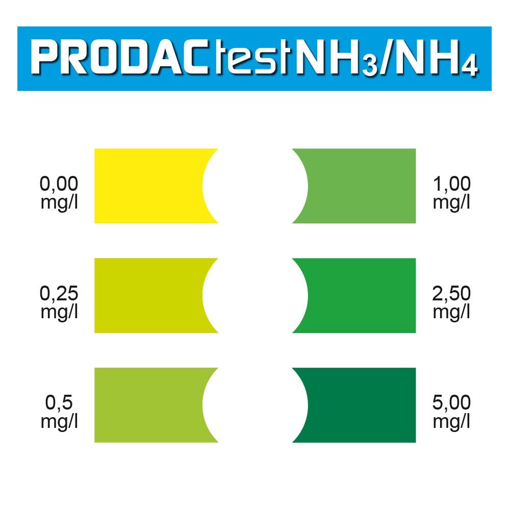 Prodac Test NH3/NH4 - Test per il Controllo dell'ammoniaca e dell'ammonio in Acqua Dolce/Marina - Utile per Circa 90 Test