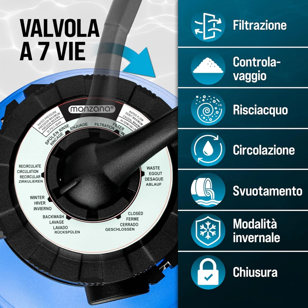 ® Filtro per Piscina a 7 Vie 9.960 L/h Serbatoio 30L con Prefiltro e Sfere Filtranti da 1200g