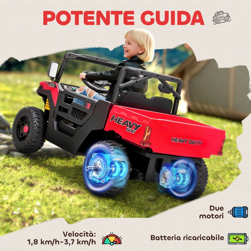 Macchina Bambini Elettrica con Telecomando ¨C zephmum ¨C Rosso, Et¨¤ 3-8 Anni
