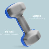 Set 2 Manubri Esagonali da 2x7kg in Metallo e Plastica con Impugnatura Antiscivolo, 22.5x10.5x10.5 cm, Blu