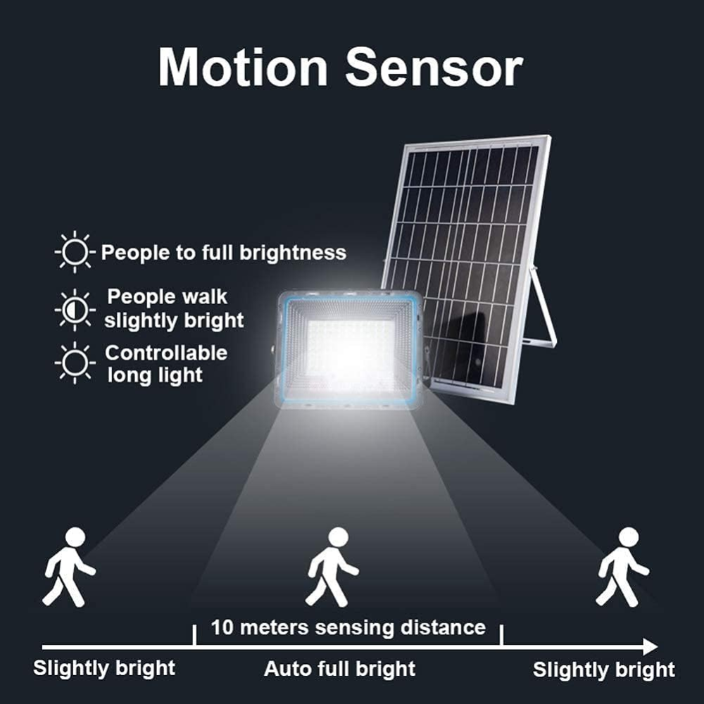 Proiettore led con pannello solare serie light on programmabile con telecomando *** potenza 400w, confezione 1