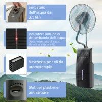 Ventilatore Nebulizzatore con Telecomando da 5m, Timer 12h e Oscillazione 70°, 3 Velocità, 3 Funzioni e Antizanzare, Tanica 3.1L, 90W, Ф44.5x135cm Nero