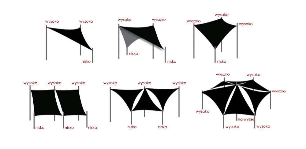 AIO FACTORY 4x3 m Vela ombreggiante Impermeabile Grigio Tenda da Giardino