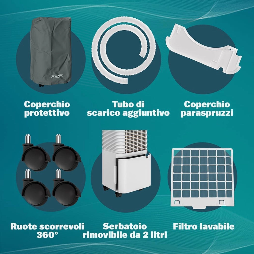 ® Deumidificatore Casa 12L/Giorno con Display LED e Timer 24h, Portatile per 15-20m², Deumidificatore Casa Muffa e Purificatore d'Aria Efficiente