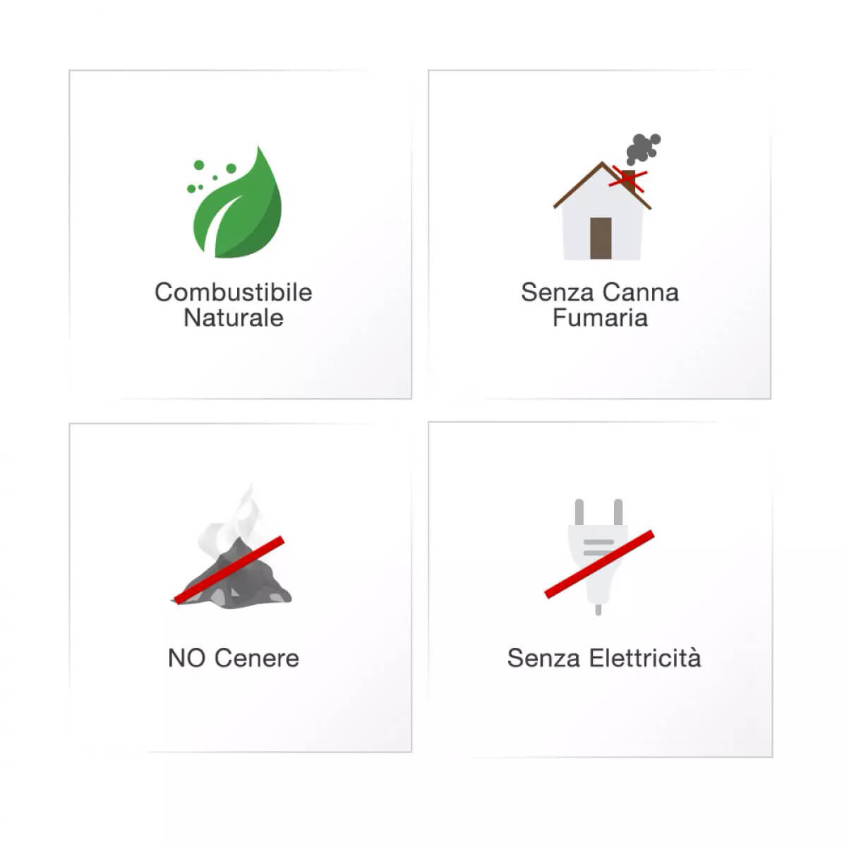 Camino a Bioetanolo da Incasso 120x32 cm Insert 1200 in Acciaio Inox