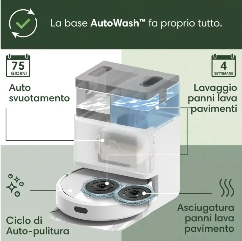 iRobot Roomba Plus 505 Combo +Stazione AutoWas-Robot Aspirapolvere Lavapavimenti, white