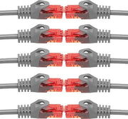 Cavo LAN – Cavo di Rete – Cavo Ethernet
