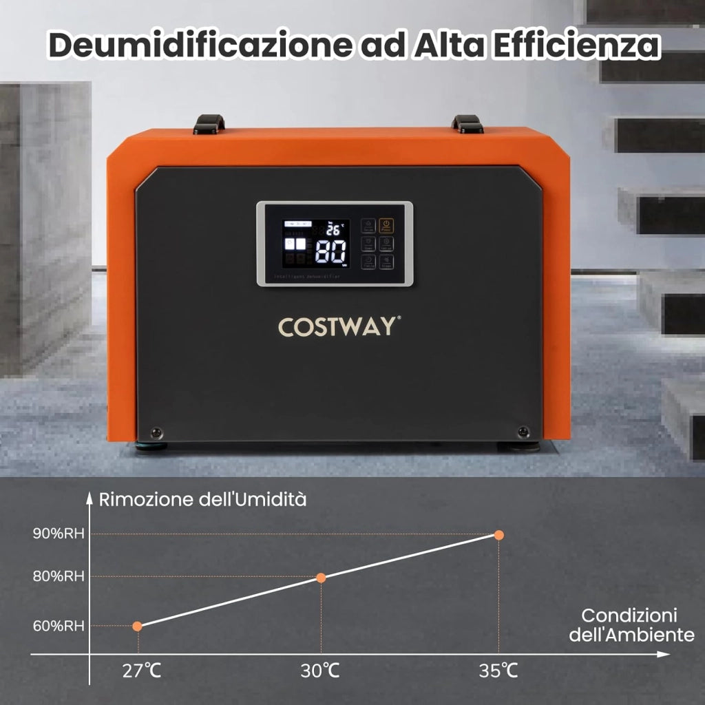 60L Deumidificatore Commerciale, Deumidificatore Industriale con Tubo di Scarico e Timer 24H, Copertura 560㎡, Sbrinamento Automatico, per Cantina Magazzino